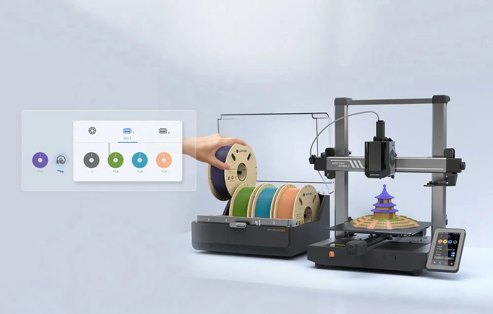 PLA Anycubic 1 KG Filament (Baltas) aprašymas - Prekės nuotrauka PLA Anycubic 1 KG Filament (Baltas) aprašymas - Prekės nuotrauka