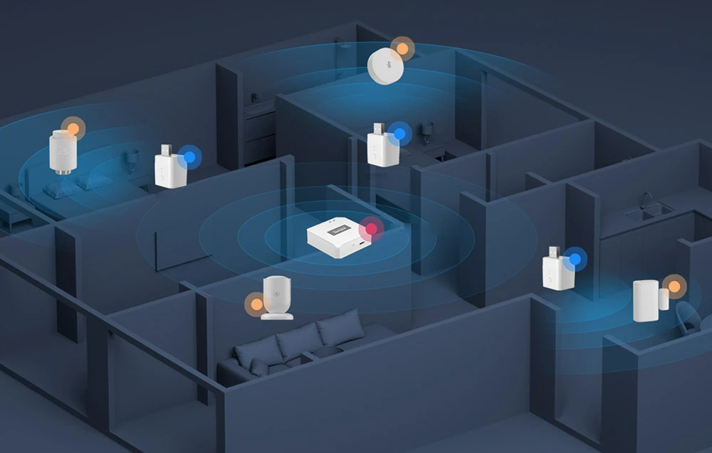 SONOFF ZBMICRO Zigbee USB adapteris aprašymas - Prekės nuotrauka SONOFF ZBMICRO Zigbee USB adapteris aprašymas - Prekės nuotrauka