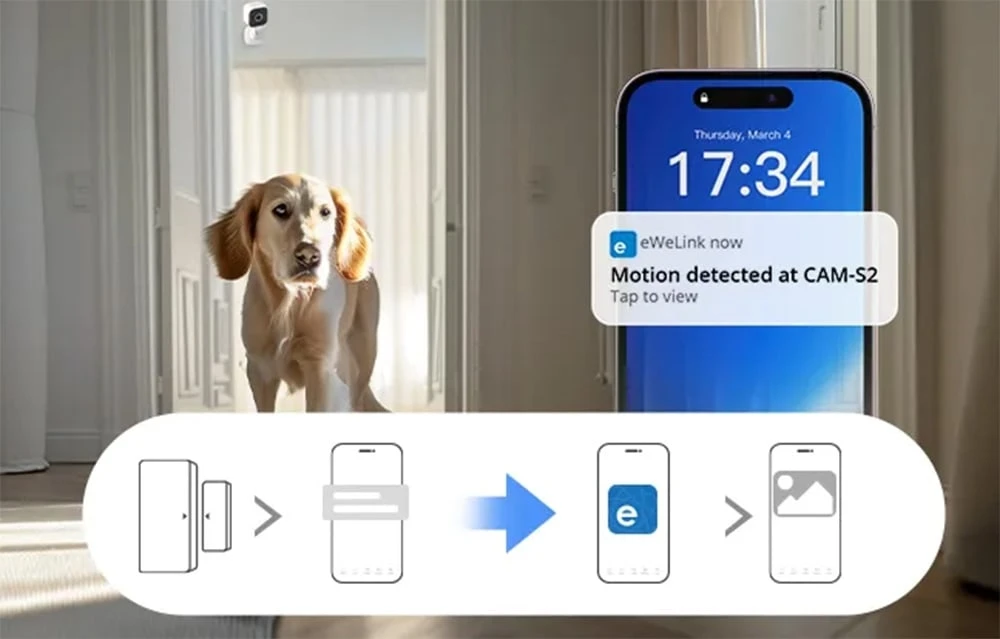 SONOFF CAM Slim Gen2 Wifi išmanioji kamera aprašymas - Prekės nuotrauka SONOFF CAM Slim Gen2 Wifi išmanioji kamera aprašymas - Prekės nuotrauka