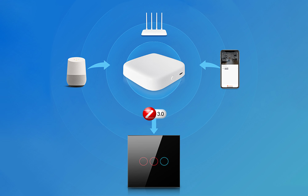 Išmanusis šviesos jungiklis ZigBee Avatto LZTS02-EU-W3 3 krypčių ne neutralus TUYA (balta) aprašymas - Prekės nuotrauka