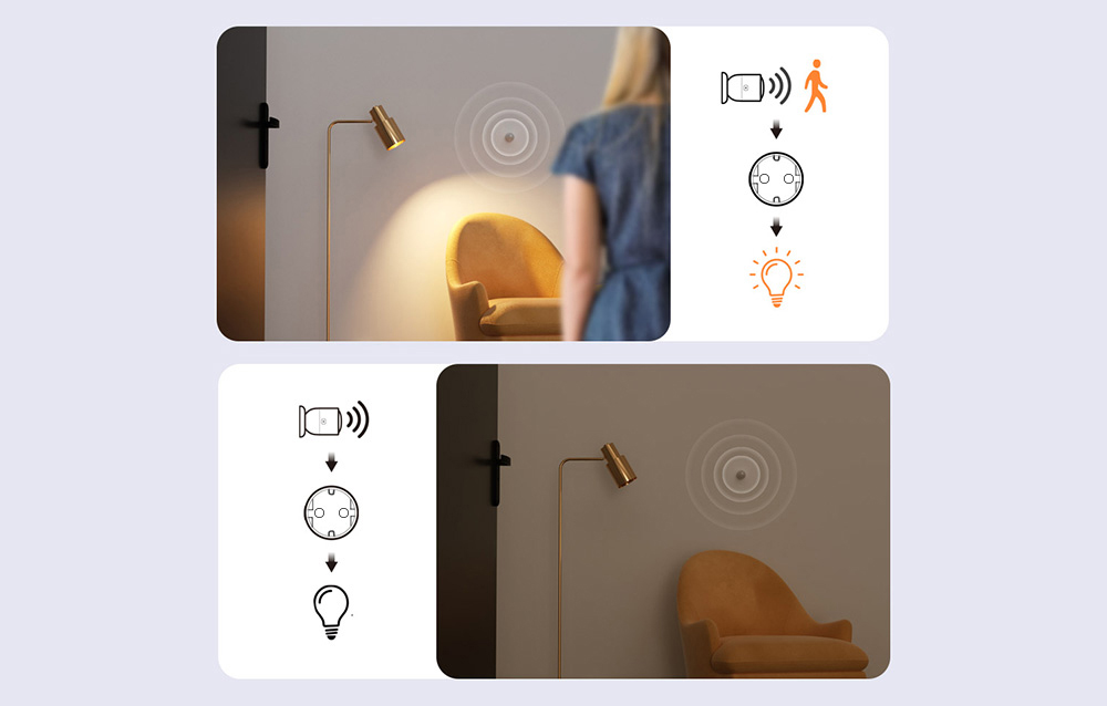 Sonoff S60TPF WiFi smart socket (2pak) aprašymas - Prekės nuotrauka
