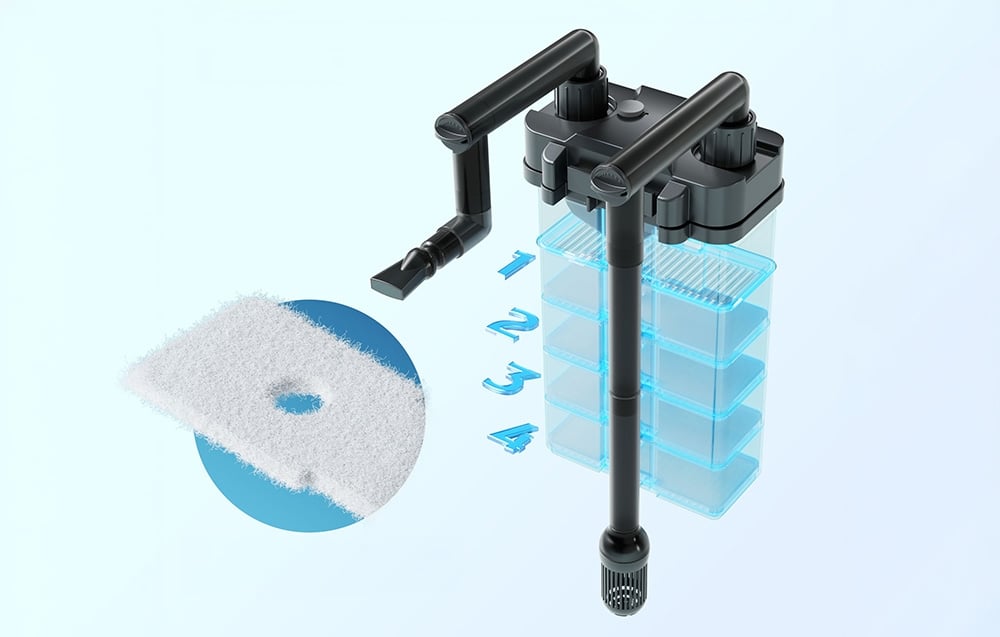 SUNSUN HBL-801 Cascade Filter aprašymas - Prekės nuotrauka