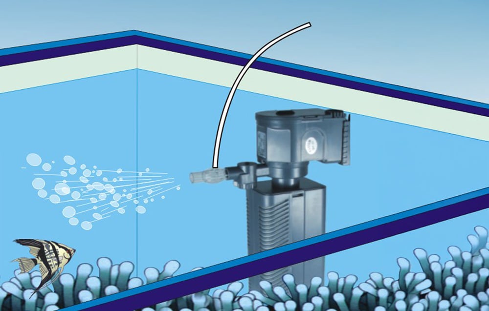 SUNSUN JP-025F Filter Pump aprašymas - Prekės nuotrauka