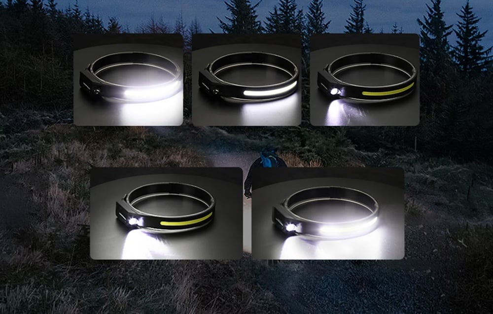 Superfire Žibintuvėlis ant galvos HL65, 340lm, COB, įkraunamas USB-C 1200mAh su jutikliu aprašymas - Prekės nuotrauka