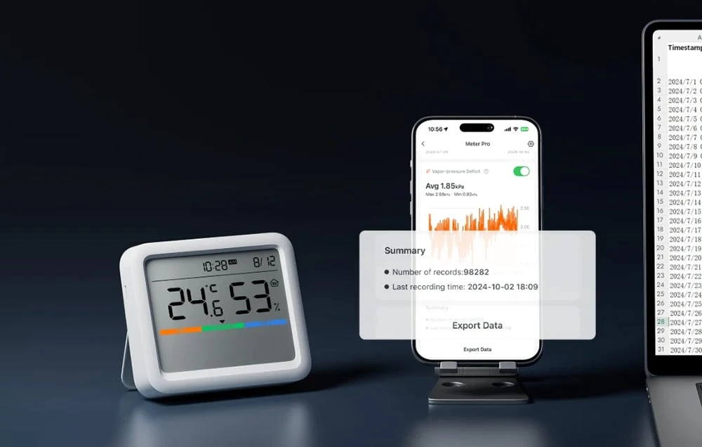 „SwitchBot Meter Pro“ termometras ir higrometras aprašymas - Prekės nuotrauka