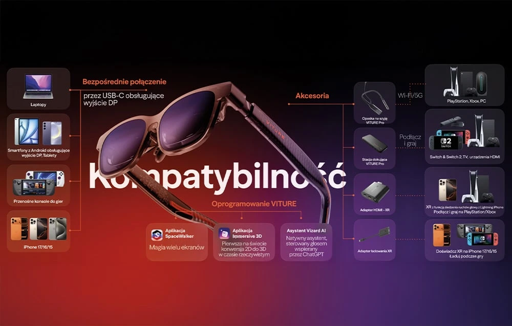 VITURE XR Beast Sunglasses (dydis L) aprašymas - Prekės nuotrauka