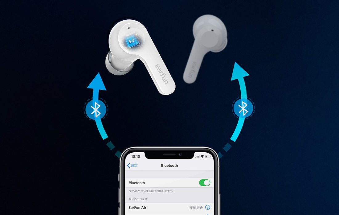 EarFun Air TWS ausinės, Baltos aprašymas - Prekės nuotrauka EarFun Air TWS ausinės, Baltos aprašymas - Prekės nuotrauka