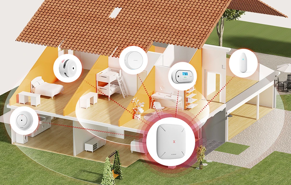 X-Sense SBS50 bazinė stotis aprašymas - Prekės nuotrauka X-Sense SBS50 bazinė stotis aprašymas - Prekės nuotrauka