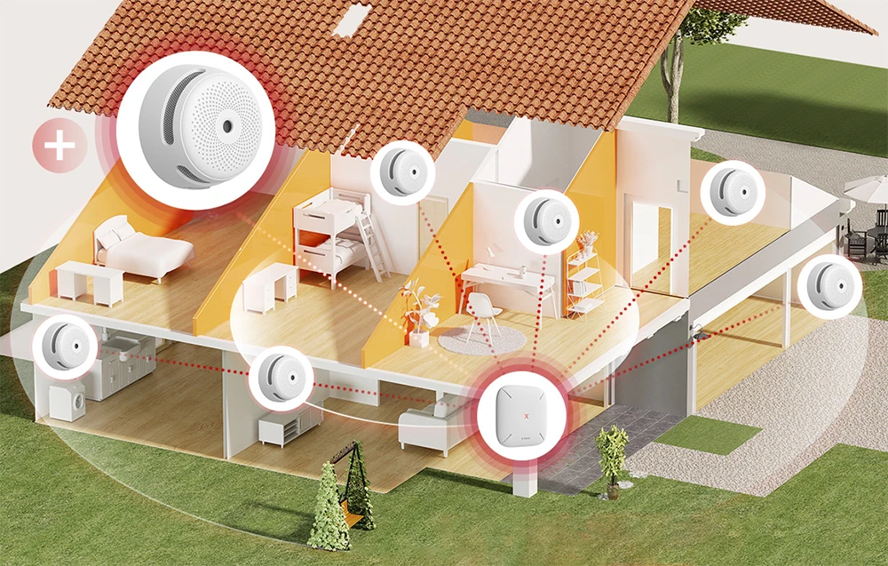 „X-Sense XS01-M Link+ Pro“ dūmų detektorius aprašymas - Prekės nuotrauka „X-Sense XS01-M Link+ Pro“ dūmų detektorius aprašymas - Prekės nuotrauka