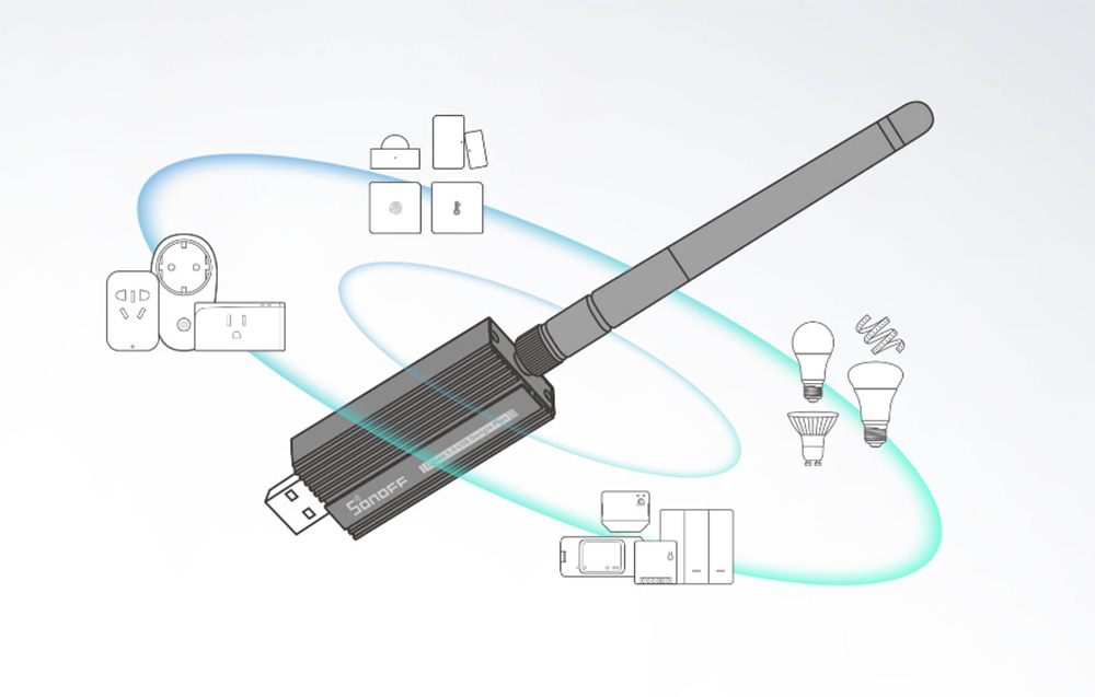 zigbee-30-gateway-plus-e-sonoff-zbdongle-e