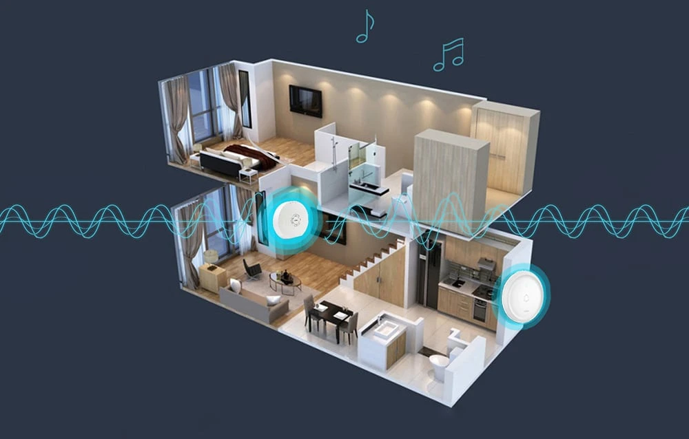 Zigbee Heiman HS2DB Tuya smart doorbell aprašymas - Prekės nuotrauka Zigbee Heiman HS2DB Tuya smart doorbell aprašymas - Prekės nuotrauka