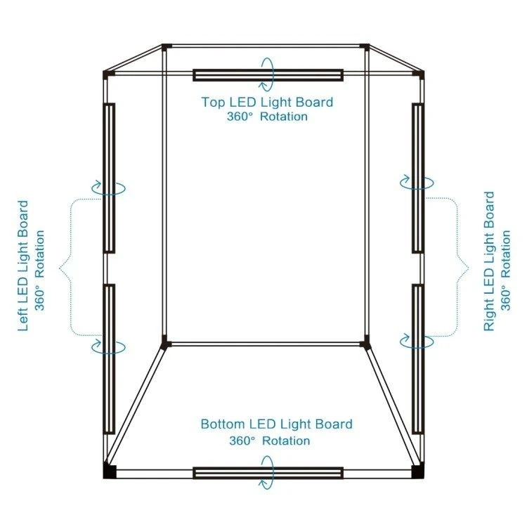 Fotostudija Puluz 200cm LED