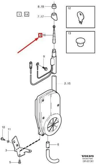Antenos stiebas 3345775 Tinka: Volvo S40 2000 2001 2002 2003 2004 Uro dalys