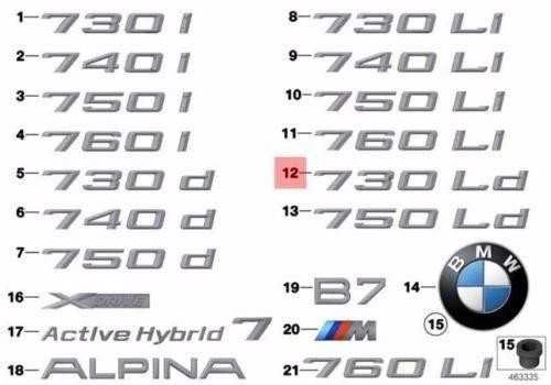 AUTENTIŠKAS OEM BMW F02 F02N Bagažinės Dangčio 730LD Emblema Ženklelis Logotipas 51147187132 Naujas