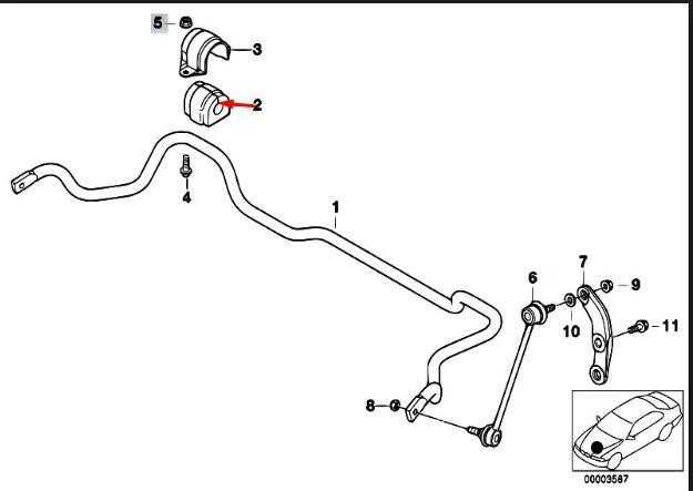 Bmw 5 E39 Gummilager Stabilisator 1995 2003 Originalus 31351094145
