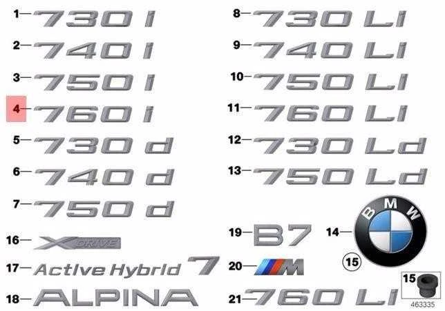 Bmw 7 F01 Etiketas Originalus 51147187121
