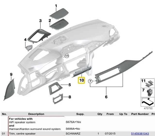 BMW apdailos centrinė dalis 51459393650 Originali