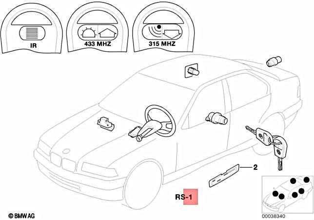 BMW E36 3 Blokavimo Sistema EWS Valdymo Blokas Originalus 51219068943