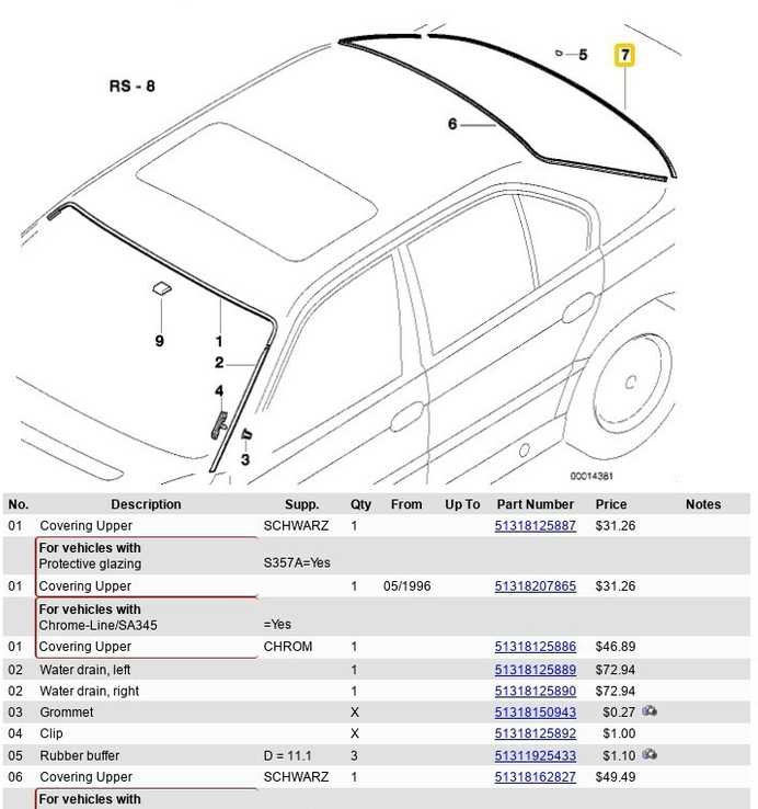BMW E38 galinio lango apatinis dangtelis originalus 51318162830