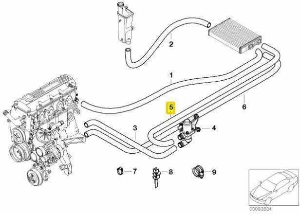 Bmw E46 3' Vandenilio Vamzdelio Ir Radiatoriaus Vamzdis Originalus 64218363198