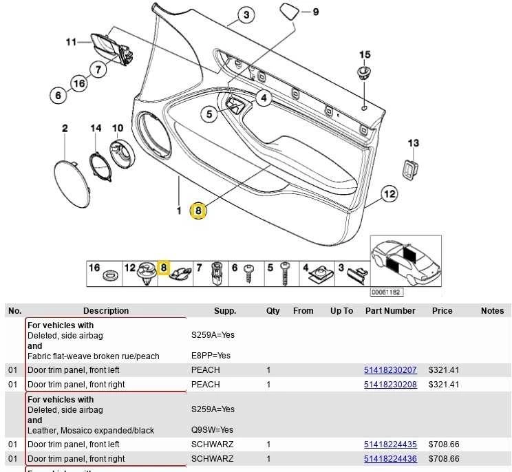 BMW E46 316i 1.6 1.9 318d 318i 320d 320i 323i 2.4 kištukas pilkas 51418224397 originalus