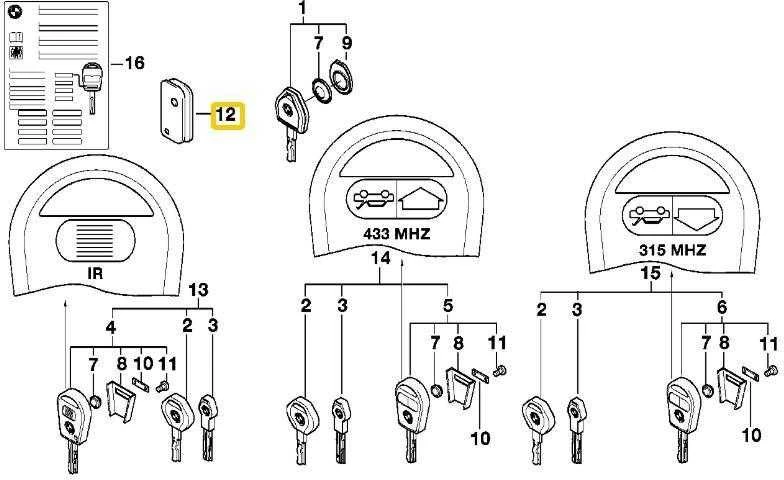BMW E53 E83 odinis raktų dėklas originalus 51217006821