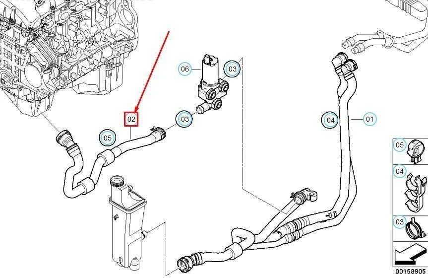 BMW E83 žarnos variklio įleidimo ir šildytuvo valdymo vožtuvui originalios 64213449195
