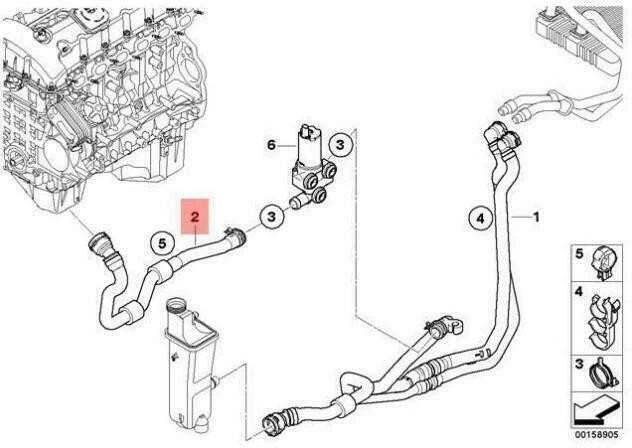 BMW E83 žarnos variklio įleidimo ir šildytuvo valdymo vožtuvui originalios 64213449195