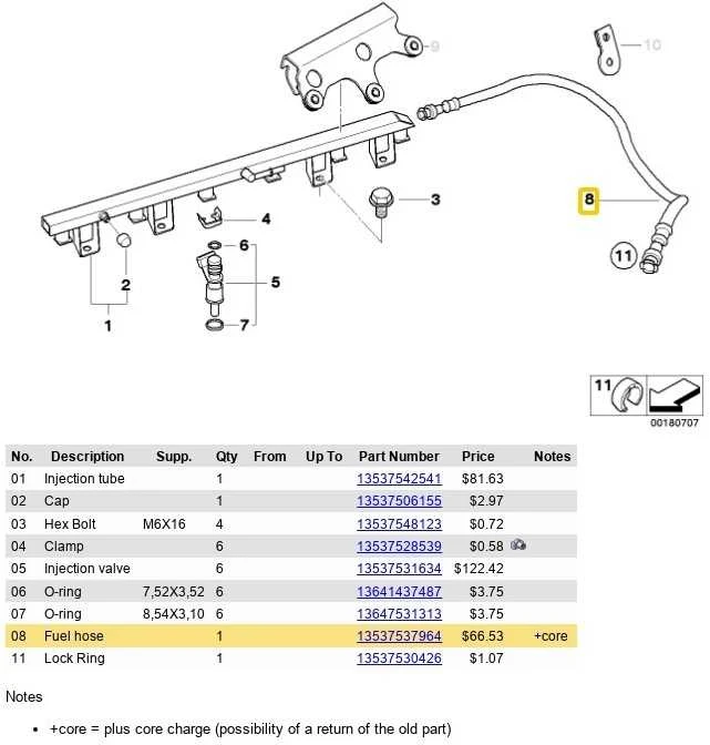 BMW Kuro Žarna 5 E60 E61 F10 F11 6 E63 E64 7 E65 E66 F01 F02 Originalus 13537537964