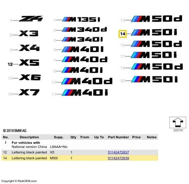 BMW LETTERING Juodas PAINTED 51142472839 Originalus