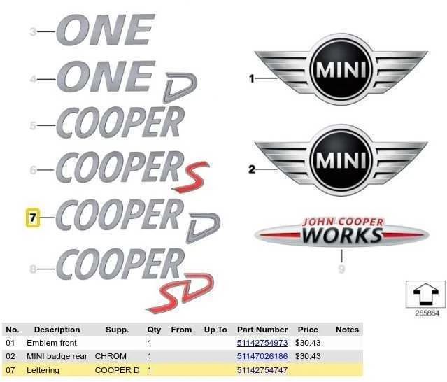 BMW MINI COOPER galinio bagažinės dangčio emblema 51142754747 Originali