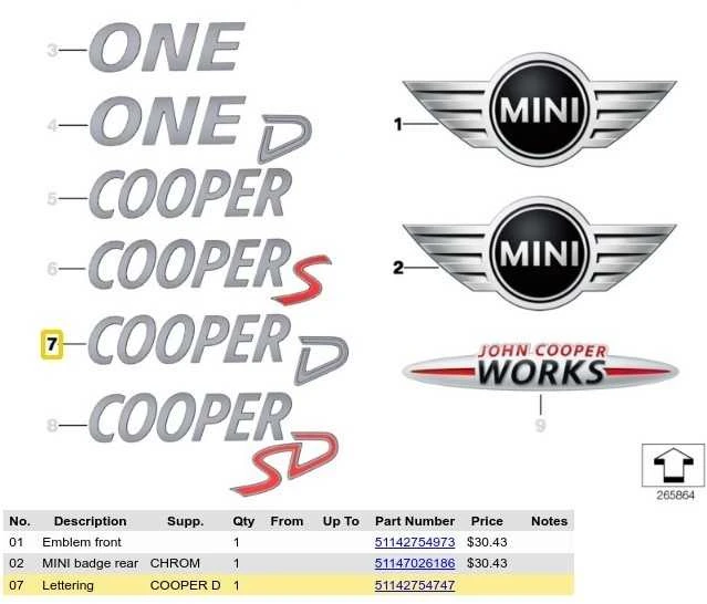 BMW MINI COOPER galinio bagažinės dangčio emblema 51142754747 Originali