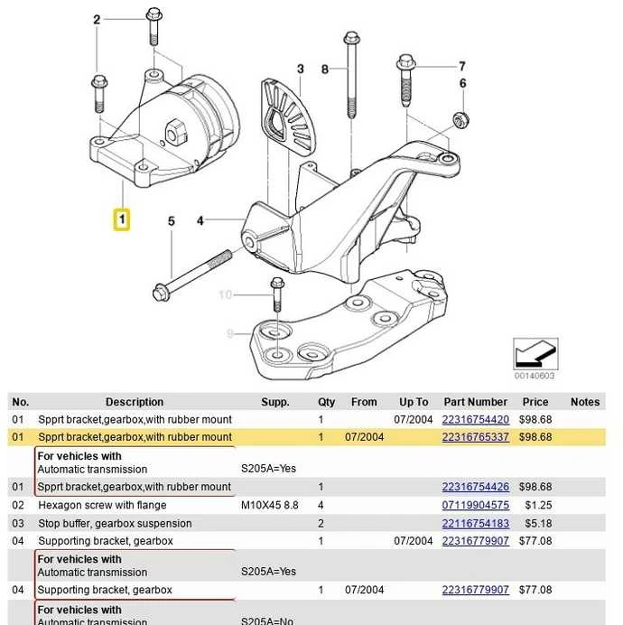 BMW "Mini Cooper R50" rankinės transmisijos variklio laikiklis su atraminiu laikikliu 22316765337 Originalus