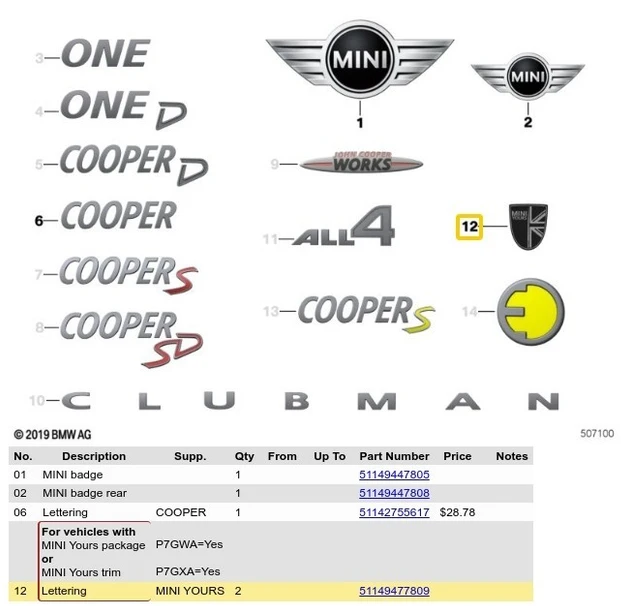 BMW MINI F54 F55 F56 F57 F60 R55 R56 R57 Užrašų ženkliukas 51149477809 Originalus