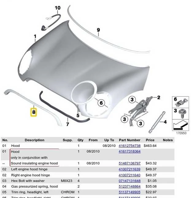 Bmw Mini R56 R55 R57 Liejiniai Gaubtas Originalus 51132751040