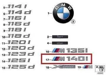 BMW NAUJA AUTENTIŠKA 1 SERIJOS F20 F21 EMBLEMA ŽENKLAS ETIKETĖS KLIJUOTĖ M 140i 8067077