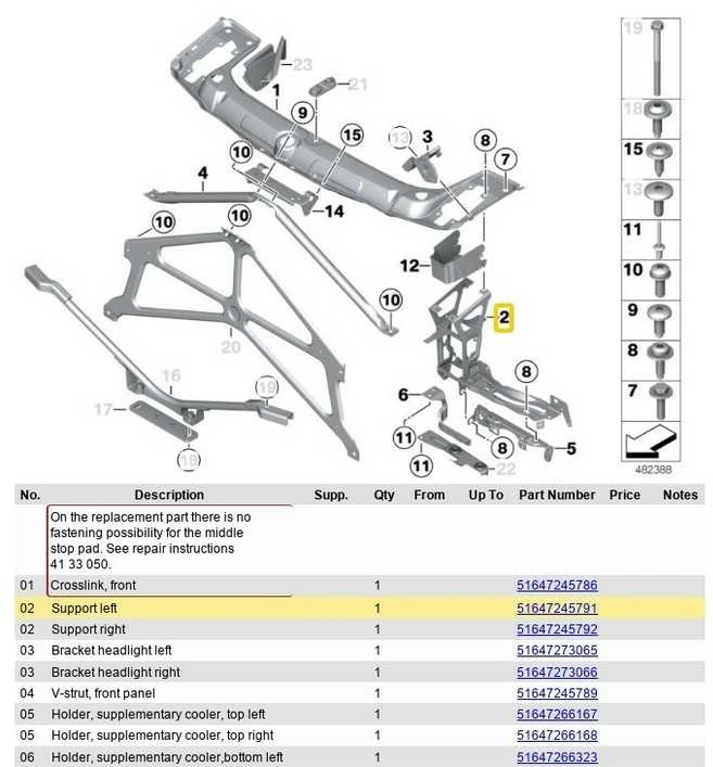 BMW Radiatoriaus Atrama F20 F21 F22 F30 F31 F32 F33 F36 Originalus 51647245791
