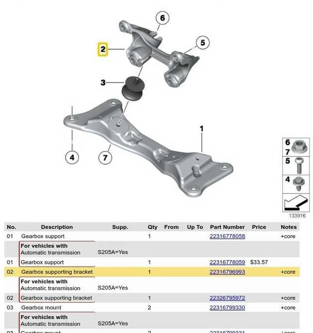 BMW rankinės pavarų dėžės laikiklis 22316796993 Originalus