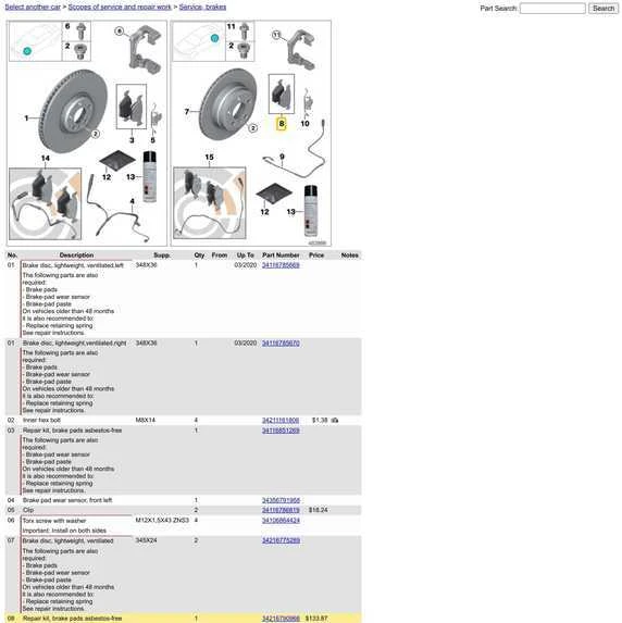 Bmw Remonto Rinkinys Stabdžių Trinkelės Be Asbesto F07 F01 F02 Originalus 34216790966