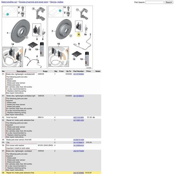Bmw Remonto Rinkinys Stabdžių Trinkelės Be Asbesto F07 F01 F02 Originalus 34216790966