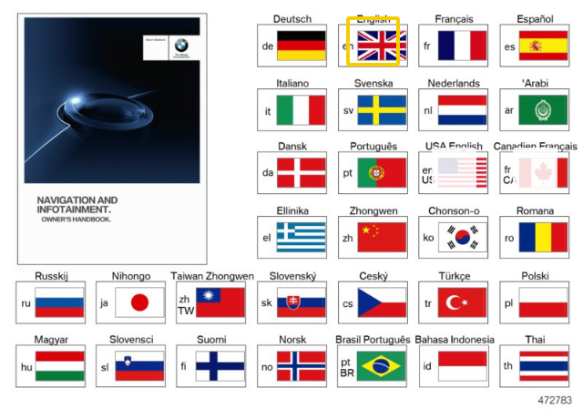 BMW Savininko Vadove NAV Infotainment 01402722459 Originalus