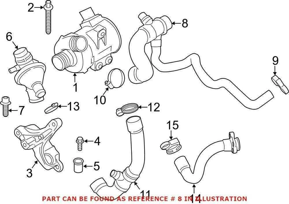 Bmw X1 E84 Aušinimo Vandens Šlaunio Įėjimo Vamzdis Originalus 11537639999