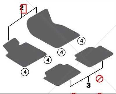Bmw X1 F48 Priekiniai Visureigiai Grindų Kilimėliai Originalus 51472365853