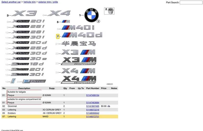 BMW X3 G01 X4 G02 M40d Galinis ženkliukas logotipas bagažinės emblema 51148072701 Originali