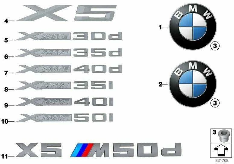 BMW X5 E70 Etiketė Originalus 51147362499