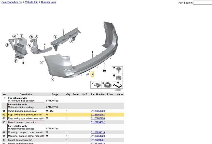 BMW X5 M-sport F15 25dX 28iX 30dX 35iX 40dX 50iX galinis vilkiko dangtis 51128062757 GENIALUS