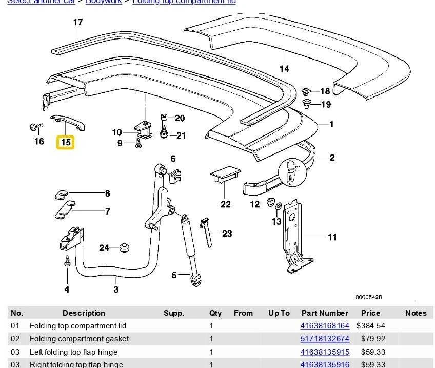 BMW Z3 E36 318i 320i 323i 325i 328i M3 3.2 Dangtis Dešinysis 51178205046 Originalus