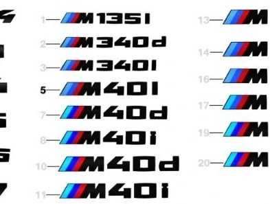 BMW Z4 M G29 Z4 M40i Roadster Užrašai juodai dažyti Z4 51142472846 Originalus
