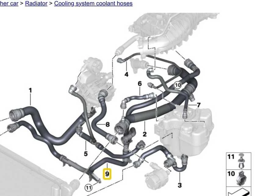 BMW Žarna įpylimo oro aušintuvo F20 F21 F22 F30 Originalus 17128677245