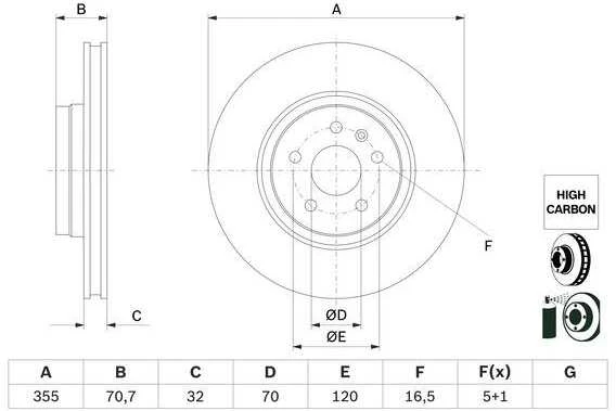 BOSCH stabdžių diskas 0986479G54 1025099
